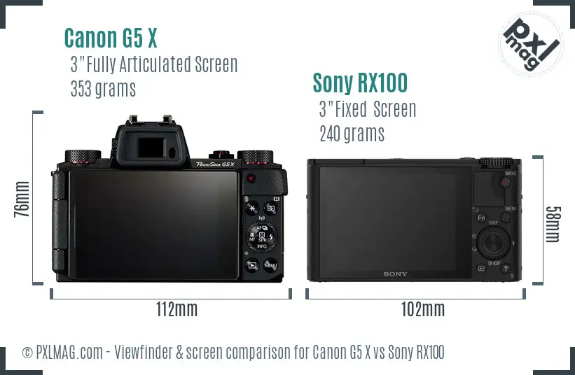 Canon G5 X vs Sony RX100 Screen and Viewfinder comparison