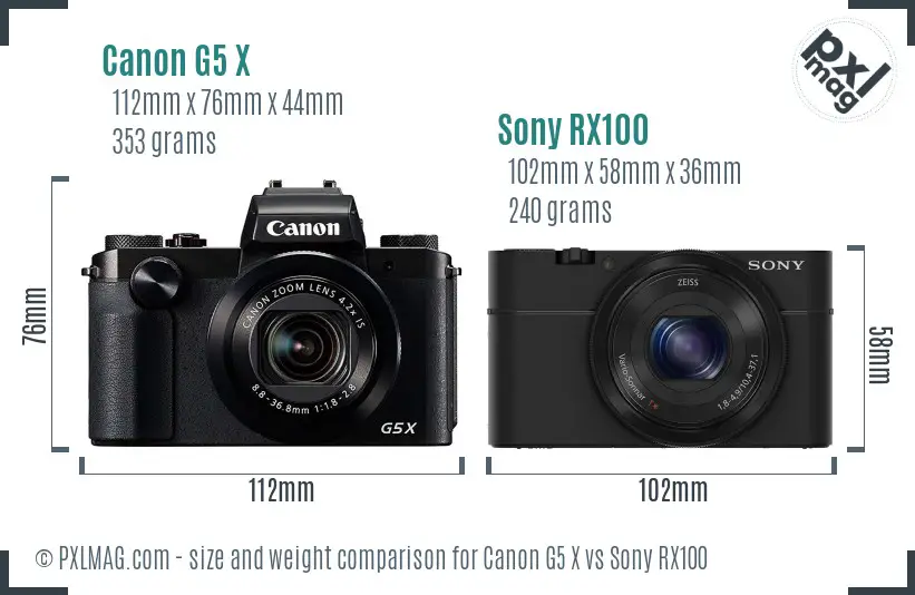 Canon G5 X vs Sony RX100 size comparison