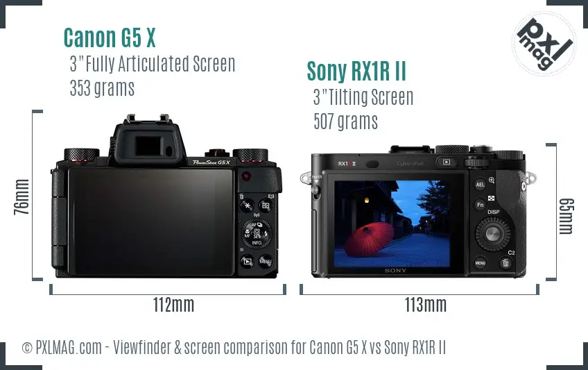 Canon G5 X vs Sony RX1R II Screen and Viewfinder comparison
