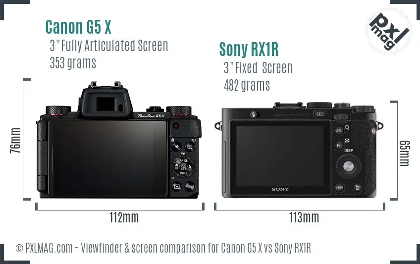 Canon G5 X vs Sony RX1R Screen and Viewfinder comparison
