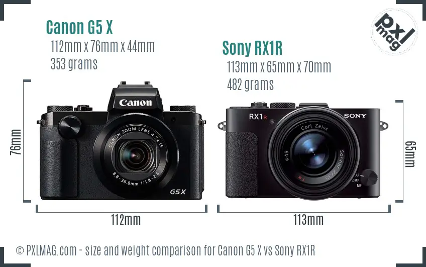 Canon G5 X vs Sony RX1R size comparison