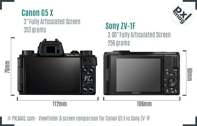 Canon G5 X vs Sony ZV-1F Screen and Viewfinder comparison