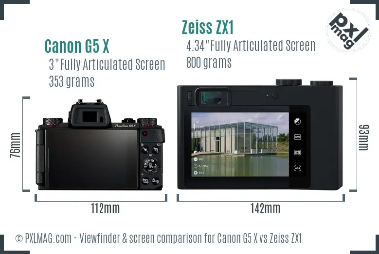 Canon G5 X vs Zeiss ZX1 Screen and Viewfinder comparison