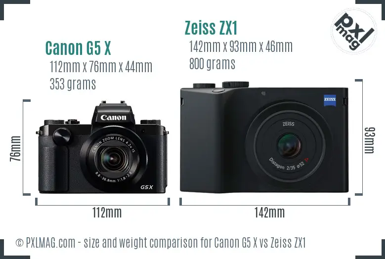 Canon G5 X vs Zeiss ZX1 size comparison