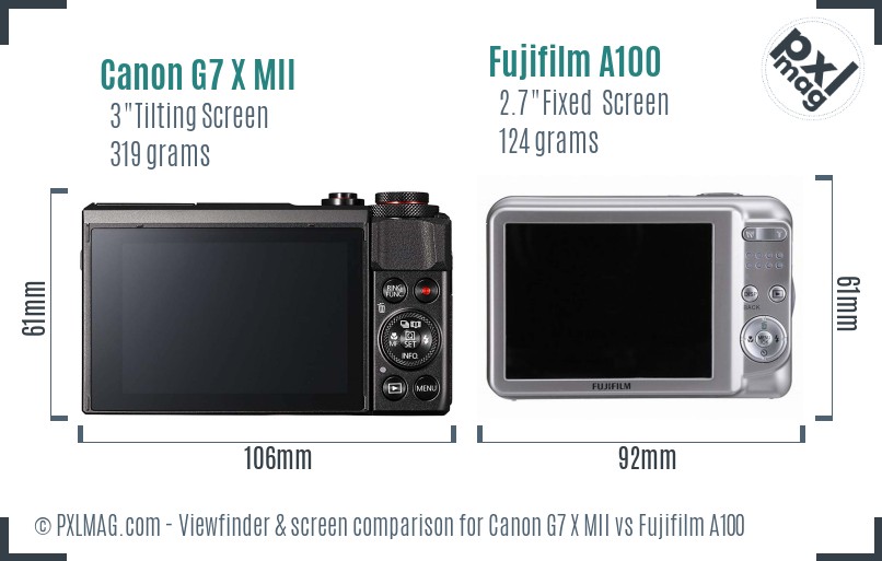 Canon G7 X MII vs Fujifilm A100 Screen and Viewfinder comparison