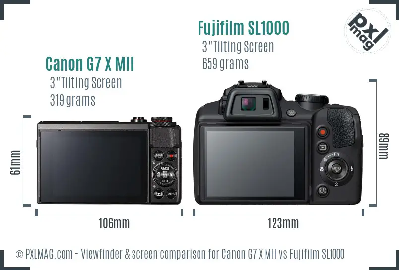 Canon G7 X MII vs Fujifilm SL1000 Screen and Viewfinder comparison