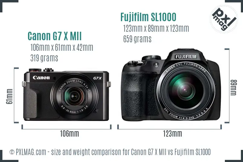 Canon G7 X MII vs Fujifilm SL1000 size comparison