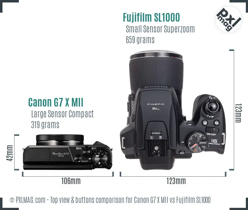 Canon G7 X MII vs Fujifilm SL1000 top view buttons comparison