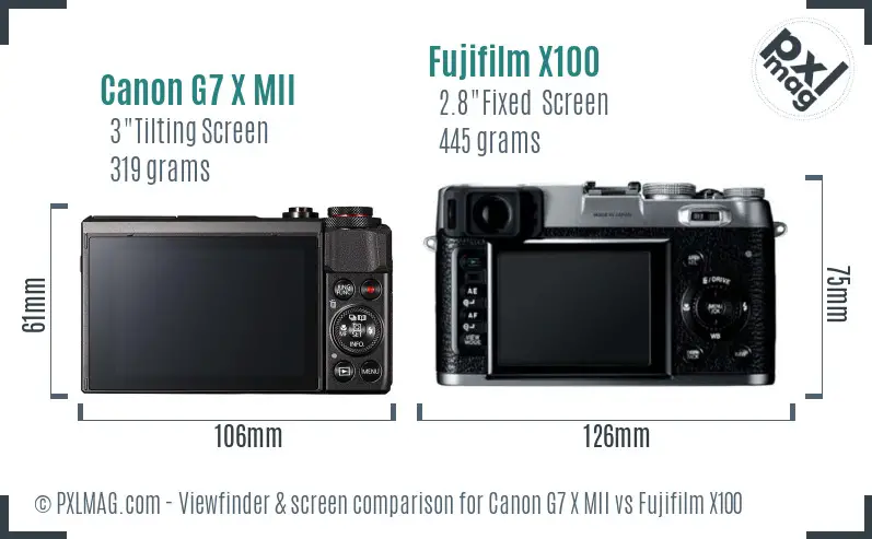 Canon G7 X MII vs Fujifilm X100 Screen and Viewfinder comparison