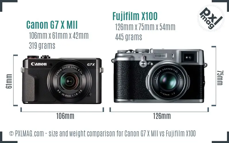 Canon G7 X MII vs Fujifilm X100 size comparison