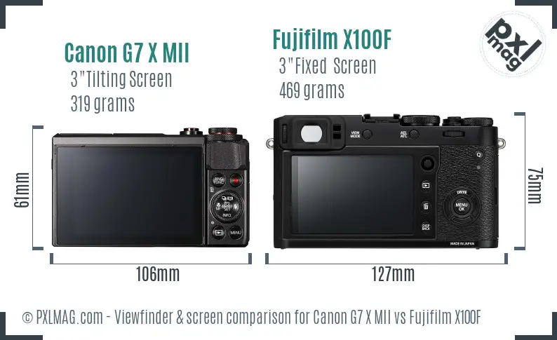 Canon G7 X MII vs Fujifilm X100F Screen and Viewfinder comparison