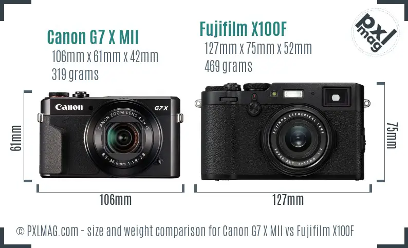 Canon G7 X MII vs Fujifilm X100F size comparison