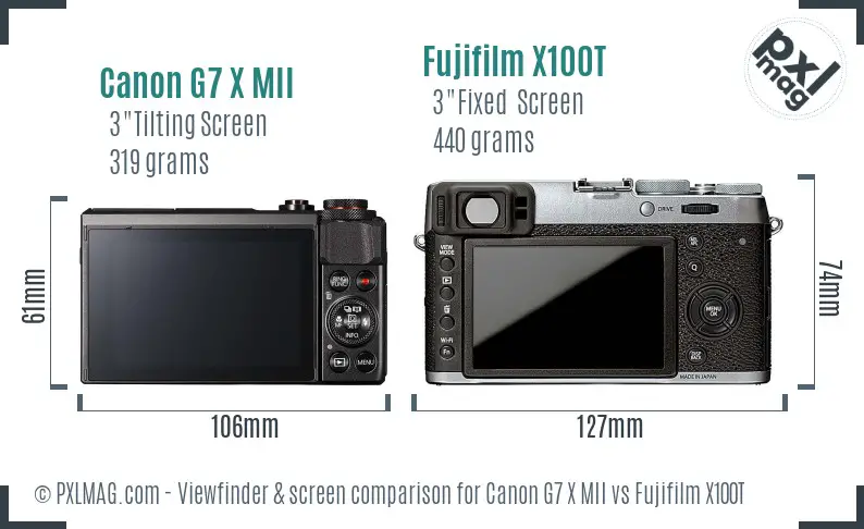 Canon G7 X MII vs Fujifilm X100T Screen and Viewfinder comparison