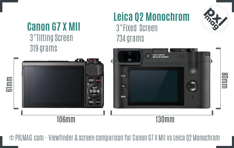 Canon G7 X MII vs Leica Q2 Monochrom Screen and Viewfinder comparison