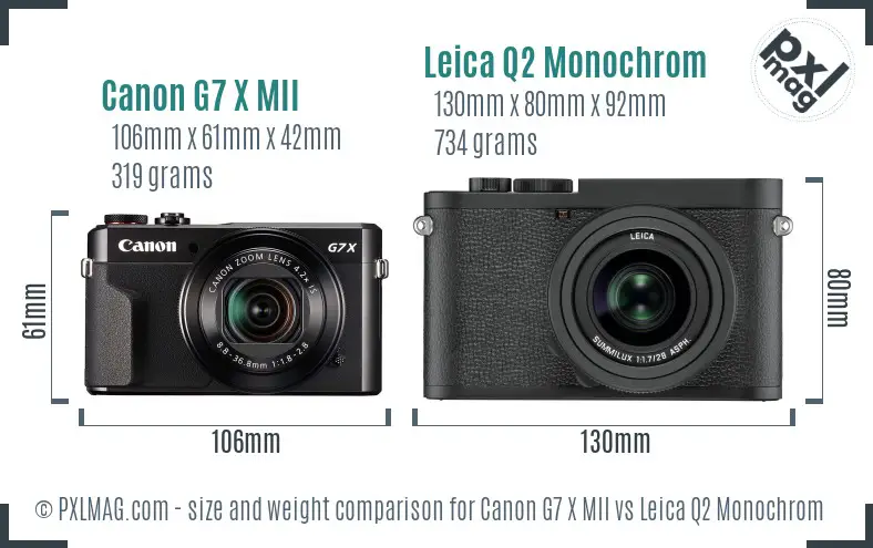 Canon G7 X MII vs Leica Q2 Monochrom size comparison