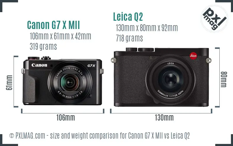 Canon G7 X MII vs Leica Q2 size comparison