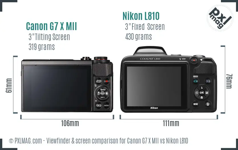 Canon G7 X MII vs Nikon L810 Screen and Viewfinder comparison