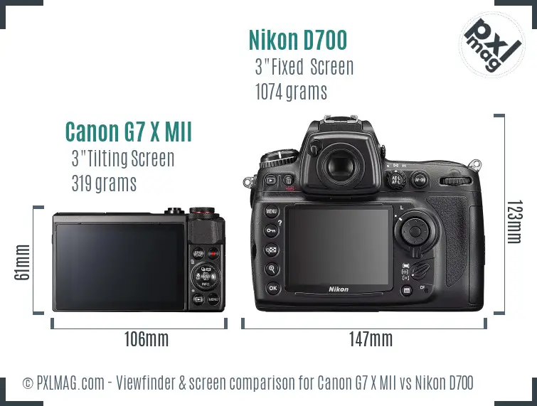Canon G7 X MII vs Nikon D700 Screen and Viewfinder comparison