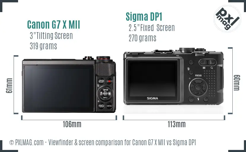 Canon G7 X MII vs Sigma DP1 Screen and Viewfinder comparison