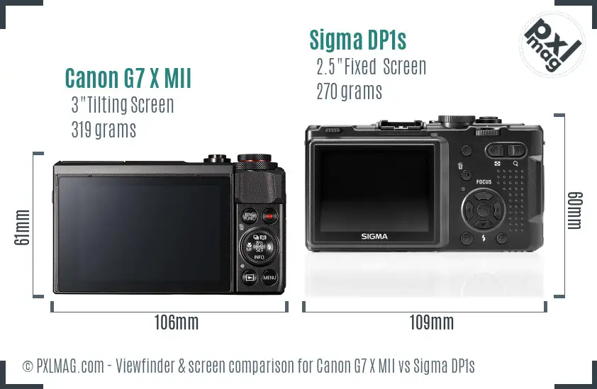 Canon G7 X MII vs Sigma DP1s Screen and Viewfinder comparison