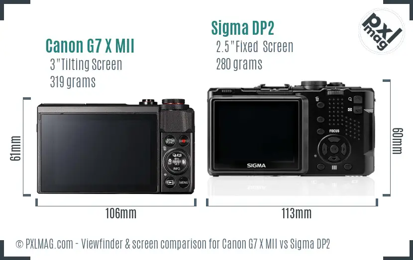 Canon G7 X MII vs Sigma DP2 Screen and Viewfinder comparison
