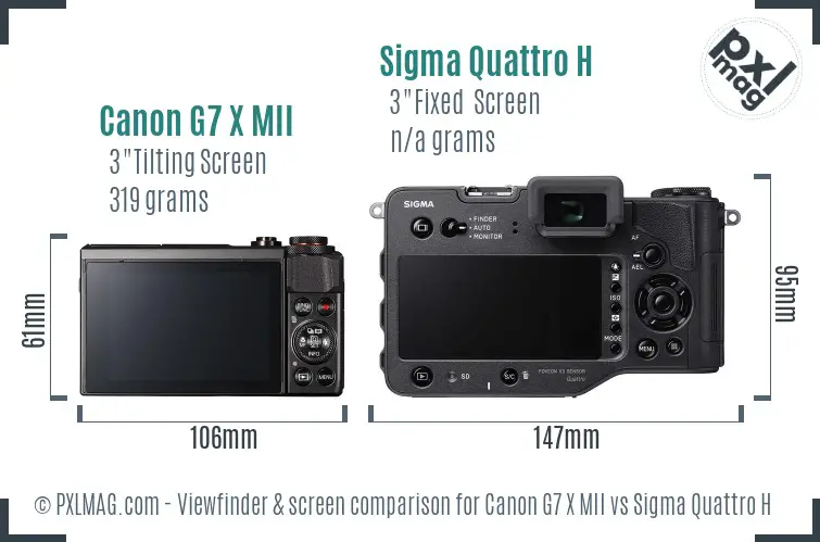 Canon G7 X MII vs Sigma Quattro H Screen and Viewfinder comparison