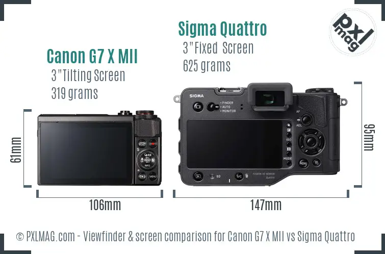 Canon G7 X MII vs Sigma Quattro Screen and Viewfinder comparison