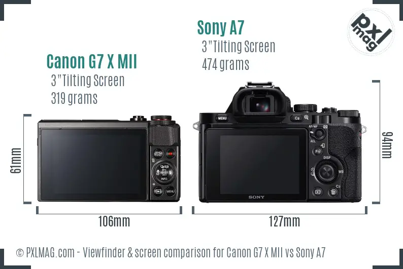 Canon G7 X MII vs Sony A7 Screen and Viewfinder comparison