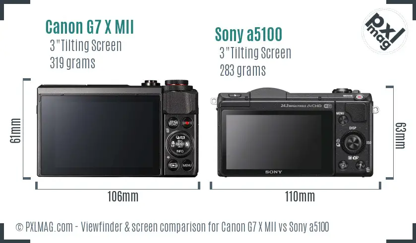 Canon G7 X MII vs Sony a5100 Screen and Viewfinder comparison