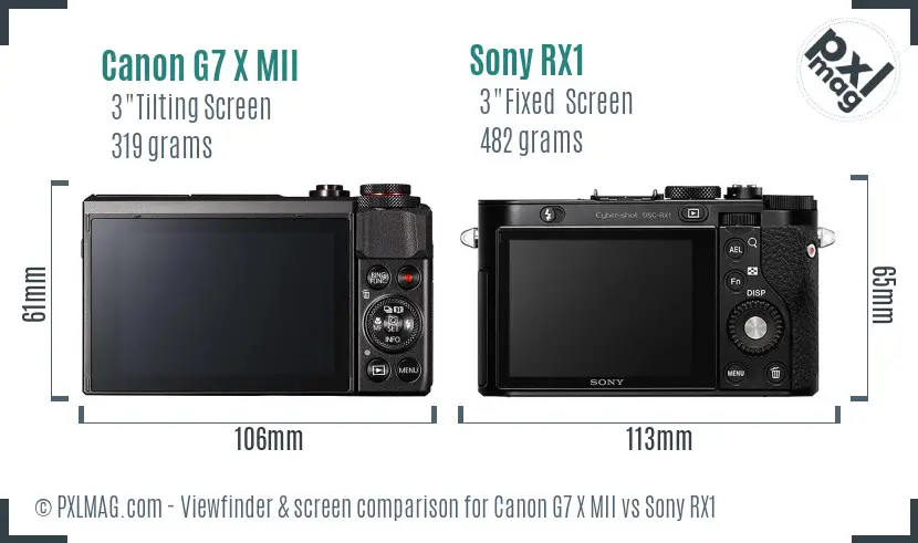 Canon G7 X MII vs Sony RX1 Screen and Viewfinder comparison
