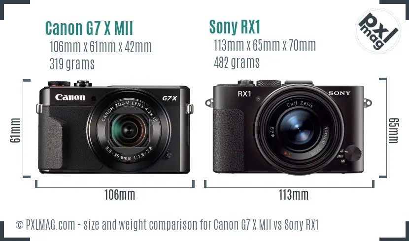 Canon G7 X MII vs Sony RX1 size comparison