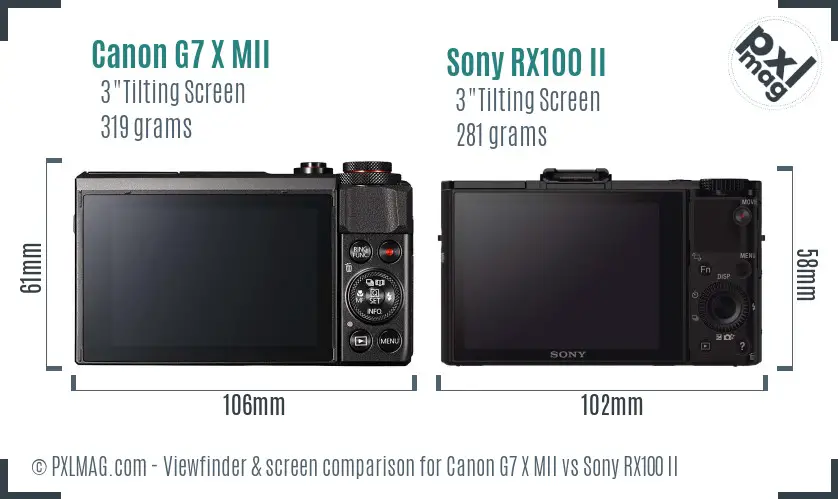 Canon G7 X MII vs Sony RX100 II Screen and Viewfinder comparison