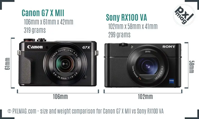Canon G7 X MII vs Sony RX100 VA size comparison
