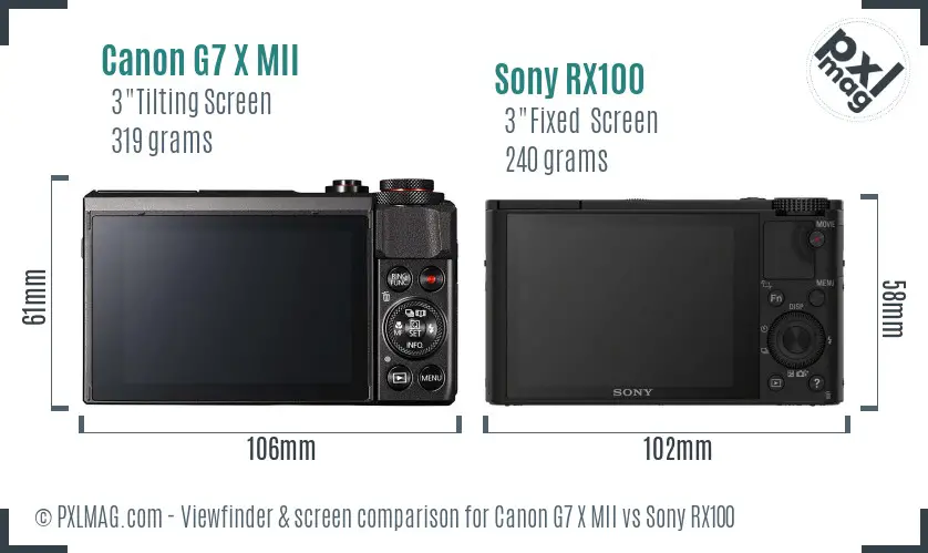Canon G7 X MII vs Sony RX100 Screen and Viewfinder comparison