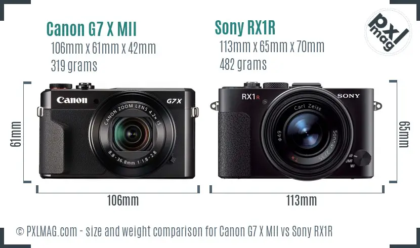 Canon G7 X MII vs Sony RX1R size comparison