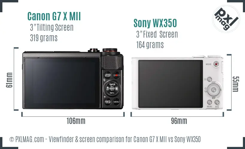 LCD screen and interface comparison