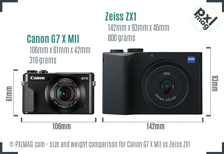 Canon G7 X MII vs Zeiss ZX1 size comparison
