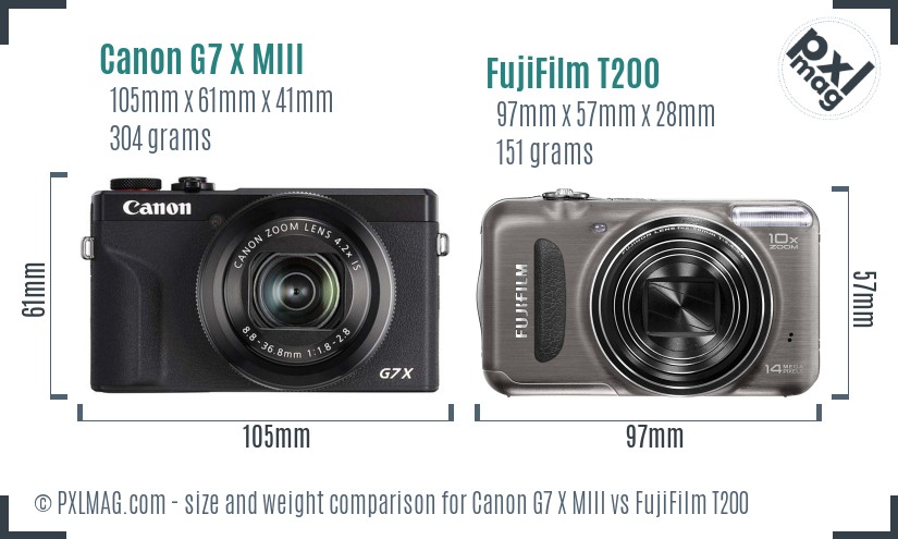 Canon G7 X MIII vs FujiFilm T200 size comparison Canon G7 X MIII vs FujiFilm T200 size comparison