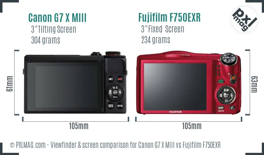 Canon G7 X MIII vs Fujifilm F750EXR Screen and Viewfinder comparison