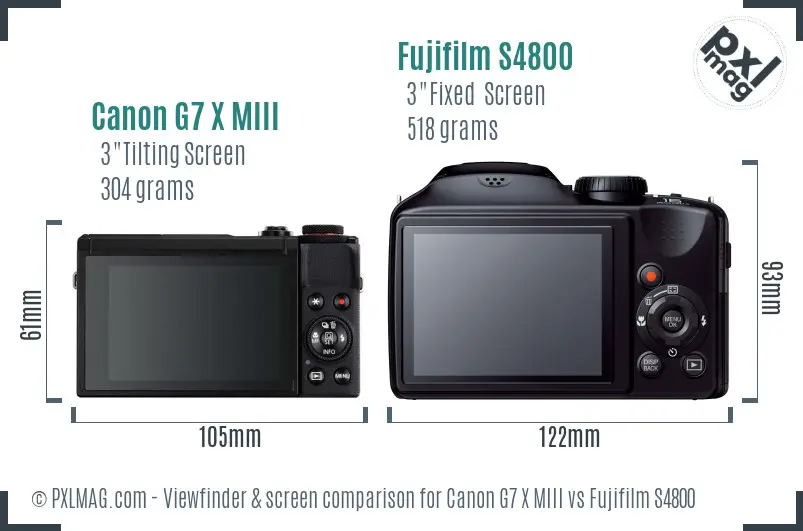 Canon G7 X MIII vs Fujifilm S4800 Screen and Viewfinder comparison