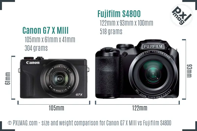 Canon G7 X MIII vs Fujifilm S4800 size comparison
