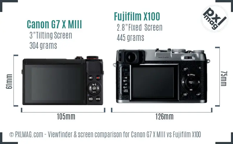 Canon G7 X MIII vs Fujifilm X100 Screen and Viewfinder comparison