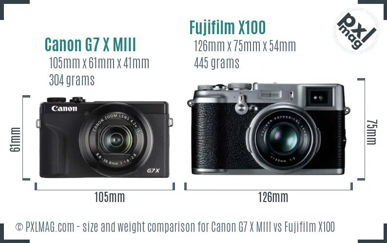Canon G7 X MIII vs Fujifilm X100 size comparison