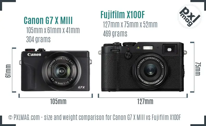 Canon G7 X MIII vs Fujifilm X100F size comparison