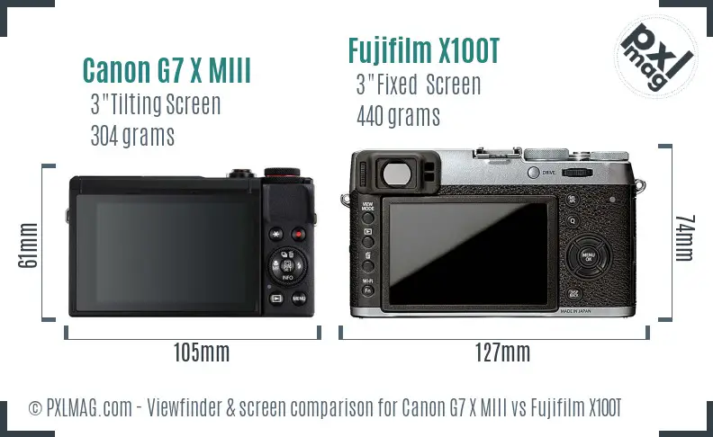 Canon G7 X MIII vs Fujifilm X100T Screen and Viewfinder comparison