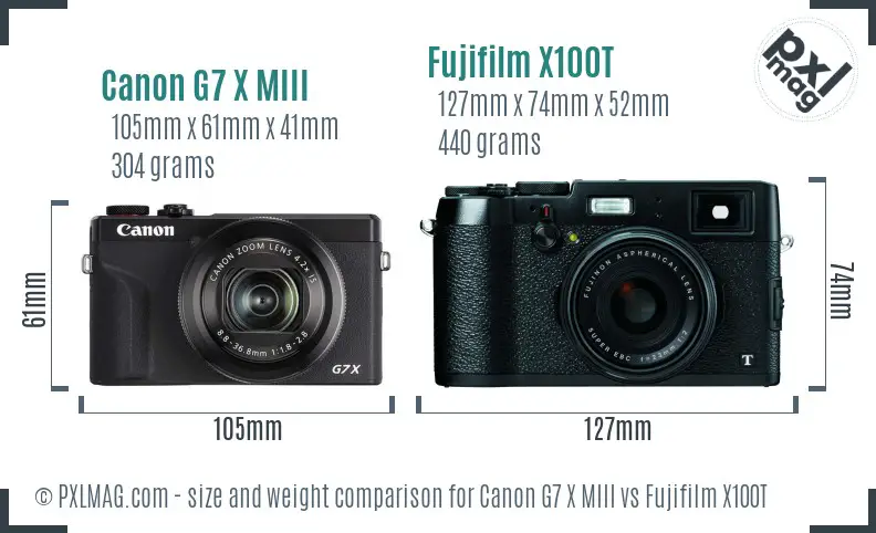 Canon G7 X MIII vs Fujifilm X100T size comparison