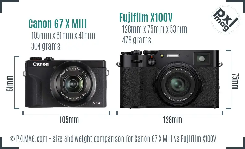 Canon G7 X MIII vs Fujifilm X100V size comparison
