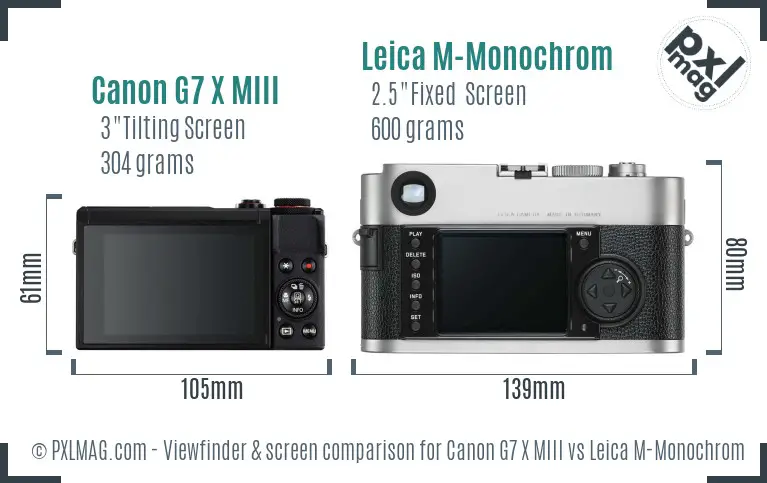 Canon G7 X MIII vs Leica M-Monochrom Screen and Viewfinder comparison