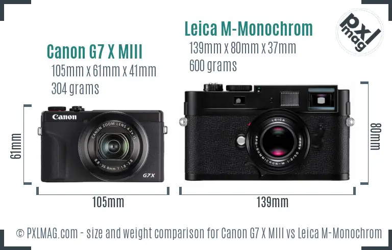 Canon G7 X MIII vs Leica M-Monochrom size comparison