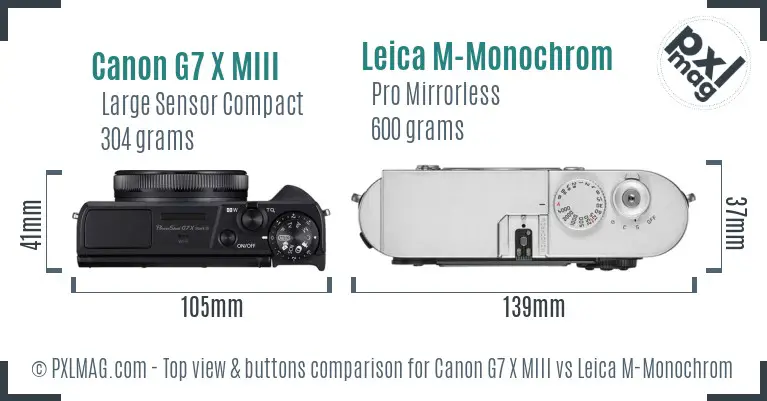 Canon G7 X MIII vs Leica M-Monochrom top view buttons comparison